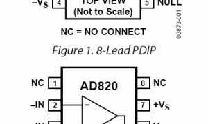 AD820低输入偏置电流放大器(<100pA)参数介绍及中文PDF下载