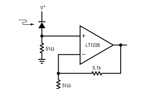 LT1226低噪声放大器(≤10nV/√Hz)参数介绍及中文PDF下载
