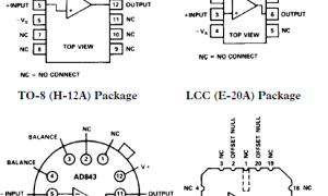 AD843高压放大器(≥12V)参数介绍及中文PDF下载