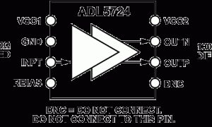 ADL5724低噪声放大器参数介绍及中文PDF下载