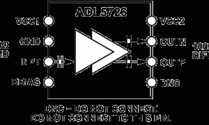 ADL5726低噪声放大器参数介绍及中文PDF下载