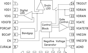 HMC920RF放大器偏置控制器参数介绍及中文PDF下载