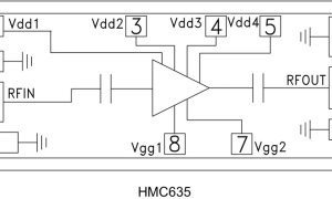 HMC635-Die驱动放大器参数介绍及中文PDF下载