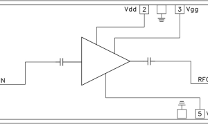 HMC-ALH102-DIE低噪声放大器参数介绍及中文PDF下载