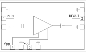 HMC-ALH482-DIE低噪声放大器参数介绍及中文PDF下载