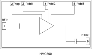 HMC590-Die功率放大器参数介绍及中文PDF下载