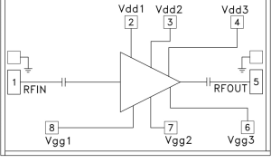 HMC517-Die低噪声放大器参数介绍及中文PDF下载