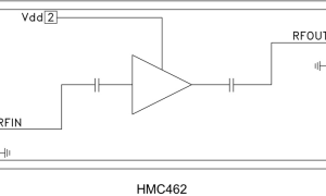 HMC462-Die低噪声放大器参数介绍及中文PDF下载