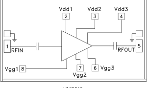 HMC519-Die低噪声放大器参数介绍及中文PDF下载