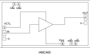 HMC465-Die驱动放大器参数介绍及中文PDF下载