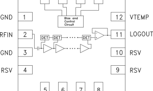HMC1094对数检波器参数介绍及中文PDF下载