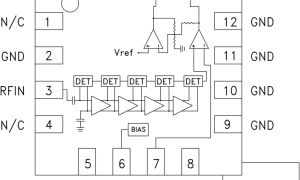 HMC713LP3E对数检波器参数介绍及中文PDF下载