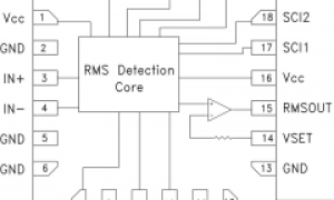 HMC909RMS呼应功率检测器参数介绍及中文PDF下载