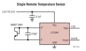 LTC2997模仿温度传感器参数介绍及中文PDF下载