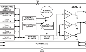 ADT7410集成式温度传感器参数介绍及中文PDF下载