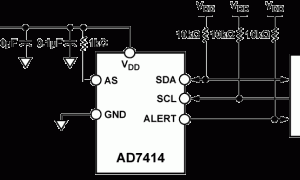 AD7414集成式温度传感器参数介绍及中文PDF下载
