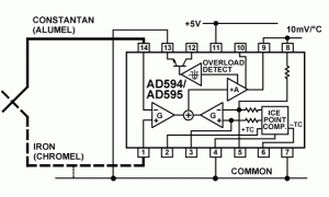 AD595模仿温度传感器参数介绍及中文PDF下载