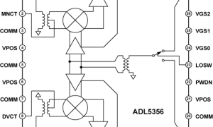 ADL5356单、双和三平衡混频器参数介绍及中文PDF下载