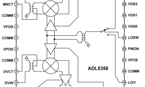 ADL5358单、双和三平衡混频器参数介绍及中文PDF下载