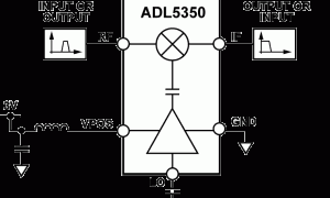 ADL5350单、双和三平衡混频器参数介绍及中文PDF下载