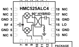 HMC525ALC4I/Q和镜像按捺混频器参数介绍及中文PDF下载