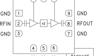 HMC814LC3B频率乘法器参数介绍及中文PDF下载