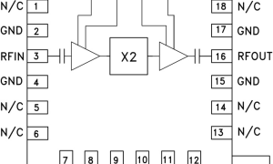 HMC368频率乘法器参数介绍及中文PDF下载