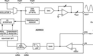 AD5933直接数字频率合成器参数介绍及中文PDF下载