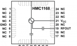 HMC1168带输出分频器的VCO参数介绍及中文PDF下载