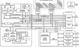 adsp-2191mADSP-21xx处理器参数介绍及中文PDF下载