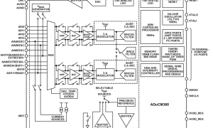 ADUCM360精细微控制器参数介绍及中文PDF下载
