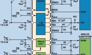 ADP5034多个输出降压调节器参数介绍及中文PDF下载