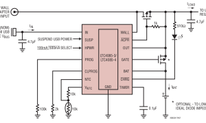 LTC4085-3USB电源管理器（PowerPath、电池充电器）参数介绍及中文PDF下载