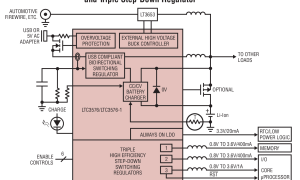 LTC3576PMIC（DC/DC、PowerPath和电池充电器）参数介绍及中文PDF下载