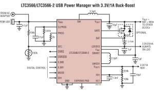 LTC3566PMIC（DC/DC、PowerPath和电池充电器）参数介绍及中文PDF下载