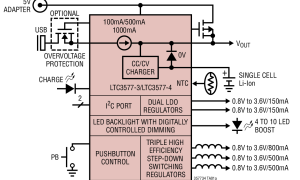 LTC3577-3PMIC（DC/DC、PowerPath和电池充电器）参数介绍及中文PDF下载