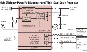 LTC3555PMIC（DC/DC、PowerPath和电池充电器）参数介绍及中文PDF下载