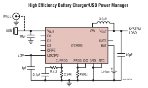 LTC4088USB电源管理器（PowerPath、电池充电器）参数介绍及中文PDF下载