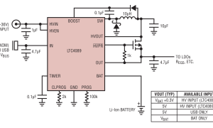 LTC4089USB电源管理器（PowerPath、电池充电器）参数介绍及中文PDF下载