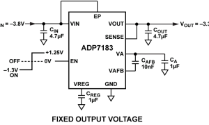 ADP7183负电源线性稳压器(LDO)参数介绍及中文PDF下载