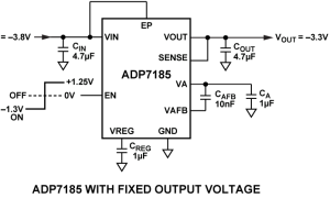 ADP7185负电源线性稳压器(LDO)参数介绍及中文PDF下载