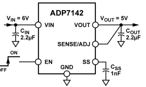 ADP7142正电源线性稳压器(LDO)参数介绍及中文PDF下载
