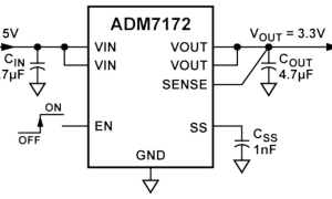 ADM7172正电源线性稳压器(LDO)参数介绍及中文PDF下载