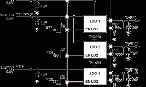 ADP322正电源线性稳压器(LDO)参数介绍及中文PDF下载