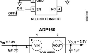 ADP160正电源线性稳压器(LDO)参数介绍及中文PDF下载