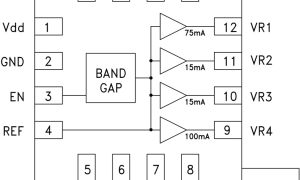 HMC860正电源线性稳压器(LDO)参数介绍及中文PDF下载