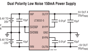 LT3032正电源线性稳压器(LDO)参数介绍及中文PDF下载