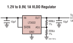LT3022正电源线性稳压器(LDO)参数介绍及中文PDF下载