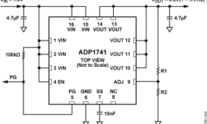 ADP1741正电源线性稳压器(LDO)参数介绍及中文PDF下载