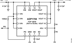 ADP1755正电源线性稳压器(LDO)参数介绍及中文PDF下载